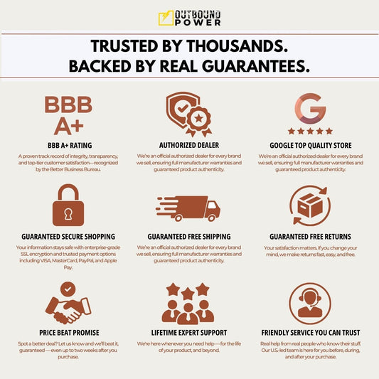 Outbound Power Trust Factors