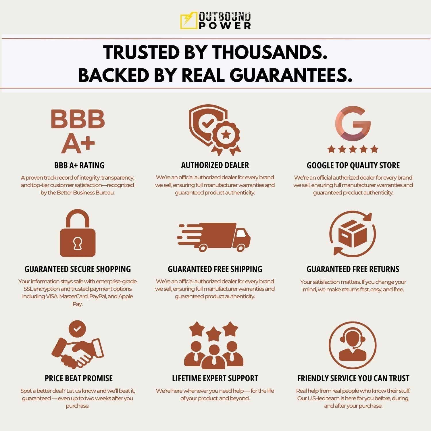 Outbound Power Trust Factors