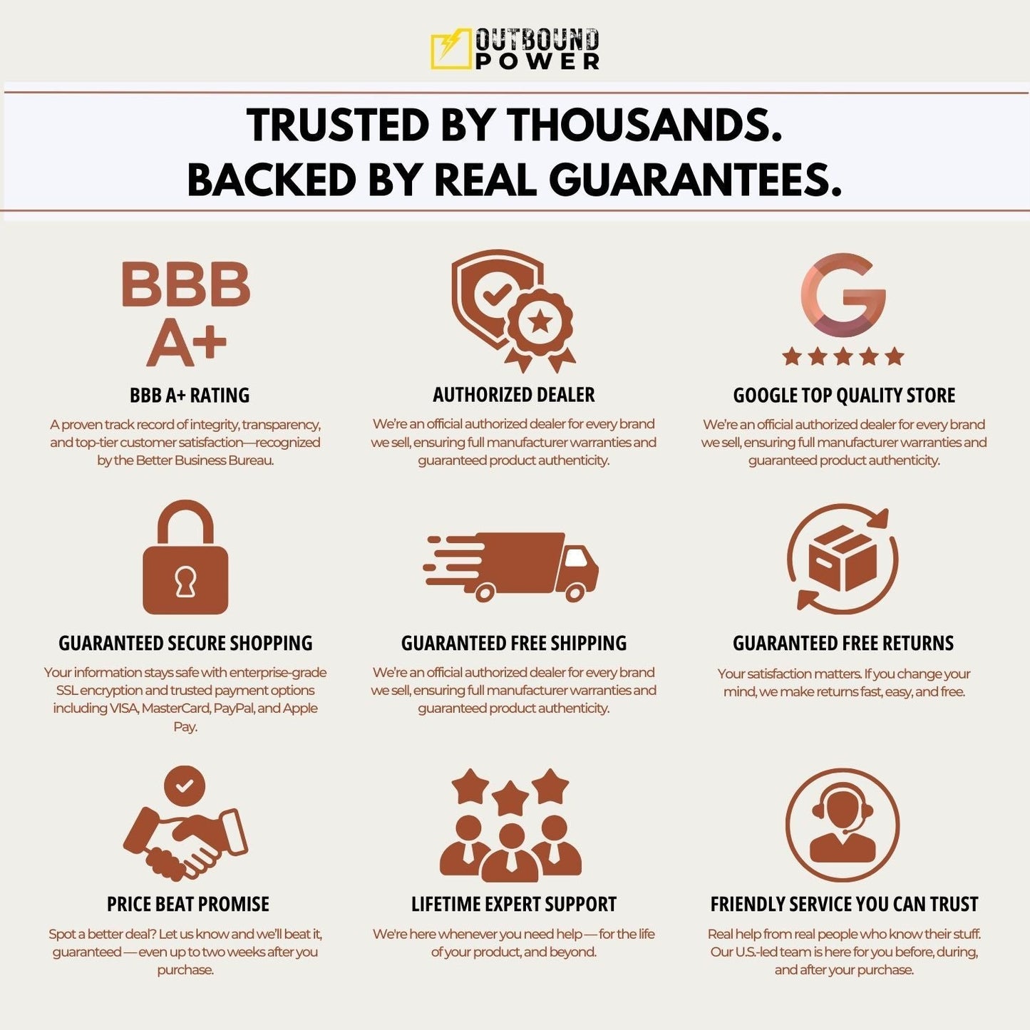 Outbound Power Trust Factors