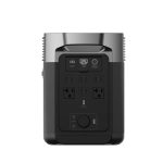 EcoFlow DELTA 2 Portable Power Station Rear View