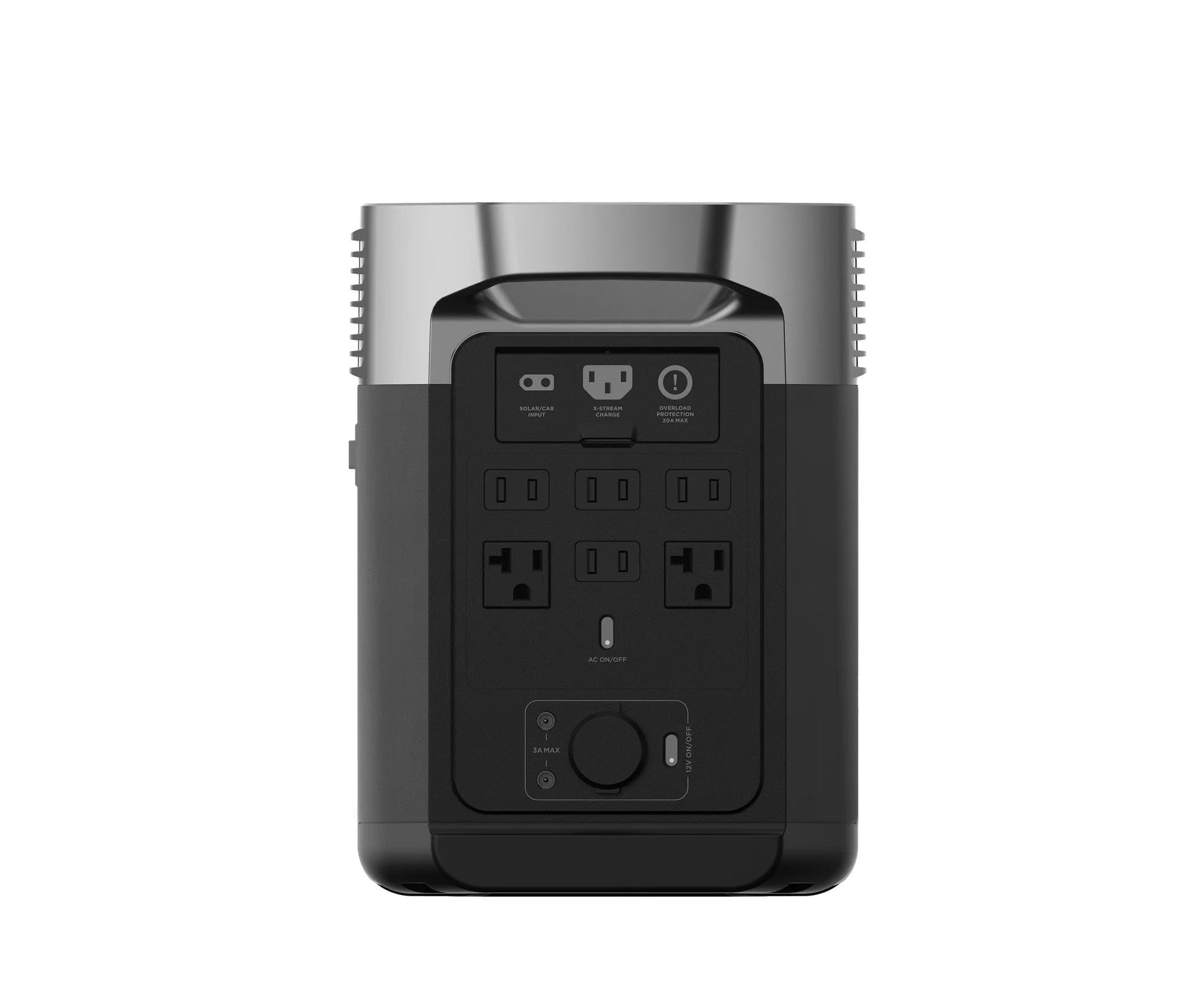 EcoFlow DELTA 2 Portable Power Station Rear View