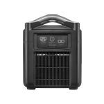 EcoFlow RIVER Pro Portable Power Station Rear View