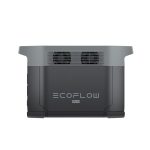 EcoFlow DELTA 2 Max Left View