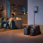 EcoFlow Home Backup Kit Transfer Switch Inside A Home